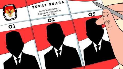 Menyesal Karena Kemarin Salah Memilih Pemimpin, Lantas Sebagai Muslim Harus Apa? bzzfiwrb6ot37s98h4rgfase3wfsi2npkat8rufd